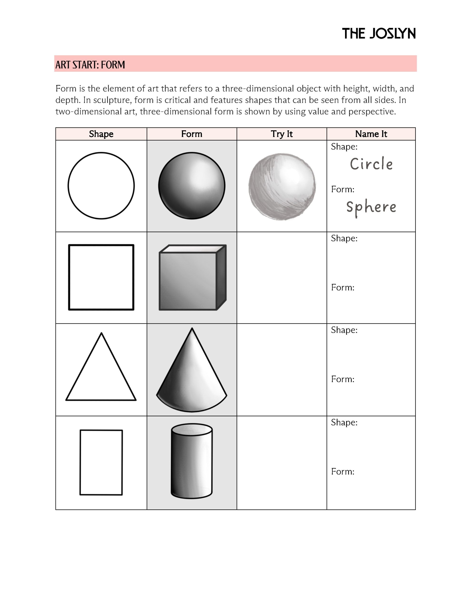 A worksheet about "Form" in art shows rows with shapes (circle, square, triangle), their 3D forms (sphere, cube, cone), and spaces to write the shape and form names. The sphere is labeled "Circle/Sphere.